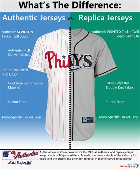 mlb nike replica jersey|replica vs authentic baseball jerseys.